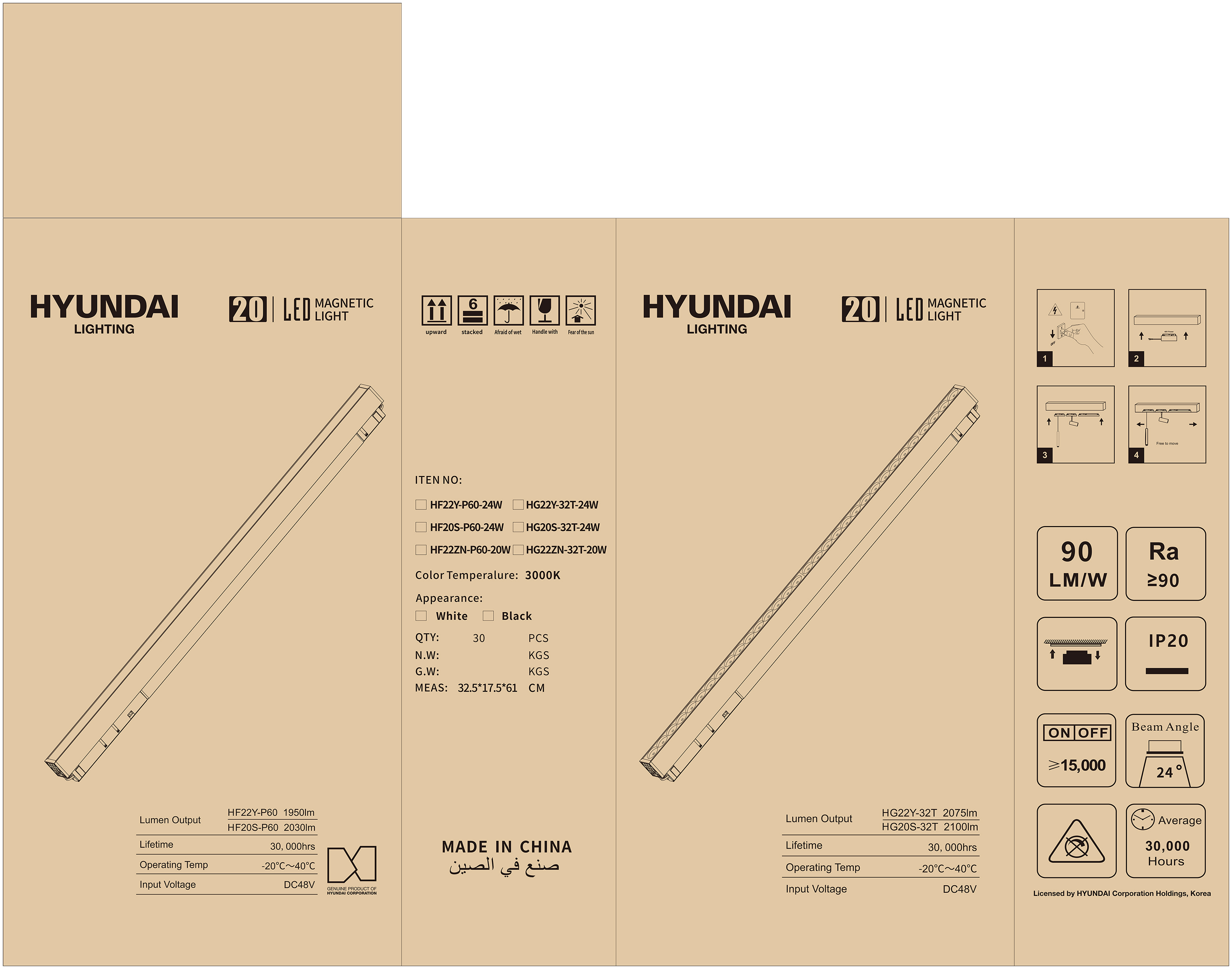 fotoHYUNDAI HF22Y-P60 HG22Y-32T外箱-20231210